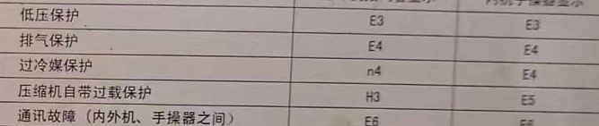 镇远空调电话在哪里找